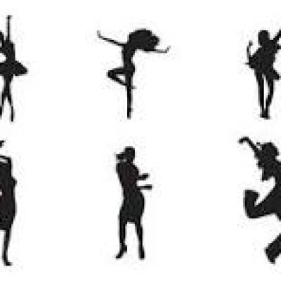 Dance Retail Boutique - 50+ Year Legacy - $526K Revenue- growing revenue