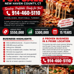 Profitable Pizza Restaurant Owner Operated
